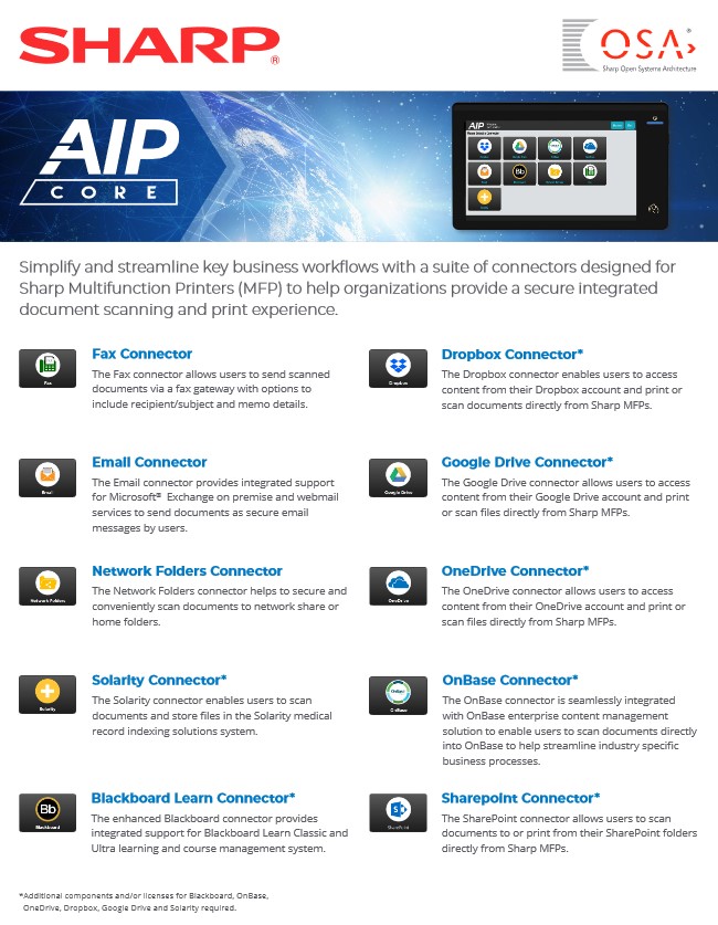 Sharp, Aip Connect, Standard Digital Imaging